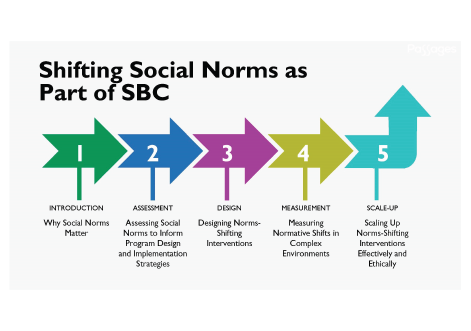 <br />
<b>Warning</b>:  Undefined variable $video_cover in <b>/var/www/passages.mystaging.pro/wp-content/themes/irh/parts/passages-legacy-media-grid-3.php</b> on line <b>24</b><br />
<br />
<b>Warning</b>:  Trying to access array offset on value of type null in <b>/var/www/passages.mystaging.pro/wp-content/themes/irh/parts/passages-legacy-media-grid-3.php</b> on line <b>24</b><br />
